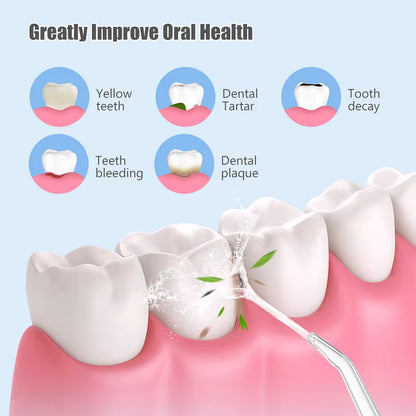 Irrigador Bucal Oral